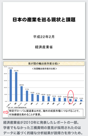 経済産業省のレポート