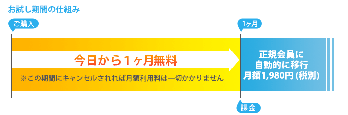 2015-12-25 15:24:00　　30days_0_tax.jpg