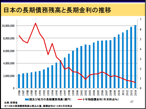 情報の読み方」〜ブレイクダウン編