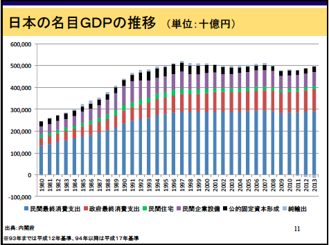 Amazon.co.jp: 国債統計年報 (平成29年度) : 財務省理財局: 本